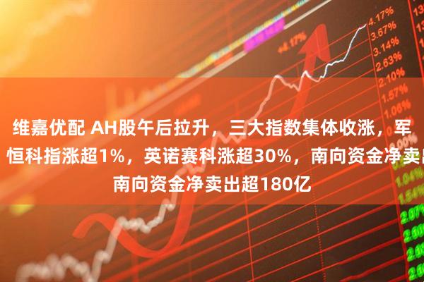 维嘉优配 AH股午后拉升，三大指数集体收涨，军工股爆发，恒科指涨超1%，英诺赛科涨超30%，南向资金净卖出超180亿
